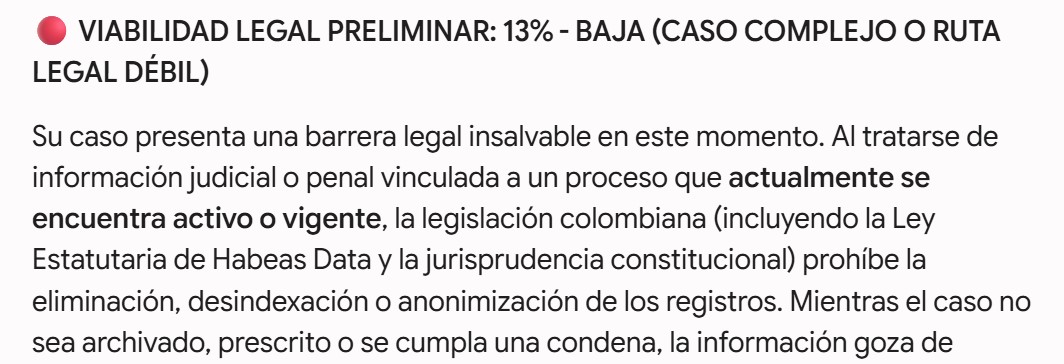 Ruta Débil 13%
